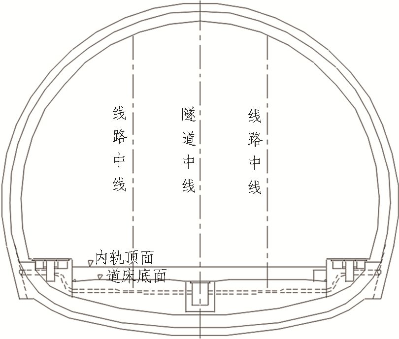 如何推進(jìn)高鐵隧道建造2.5（機(jī)械化、信息化、智能化）